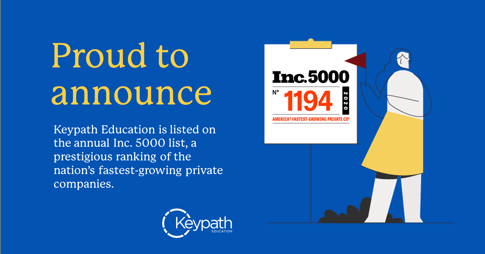 Keypath Education Did 2U Acquire Keypath Education? – ECGZCE