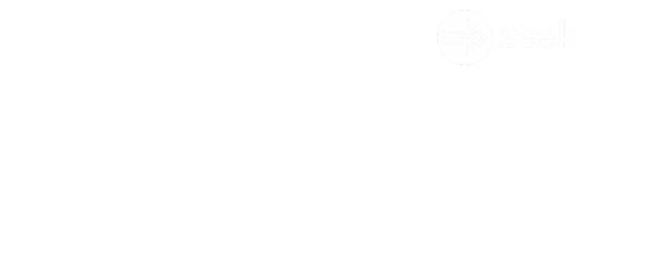Keypath has a 4.3/4 Gallup engagement score and a 4.1/5 ranking on SEEK