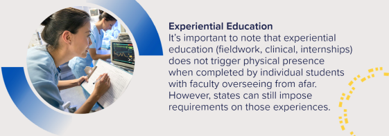 A graphic shows nursing students in a clinical setting and includes an explanation of regulatory complexity around experiential education for distance programs.