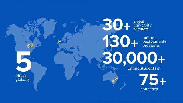Global-KP-Map
