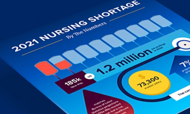 ABSN-Infographic-Feature
